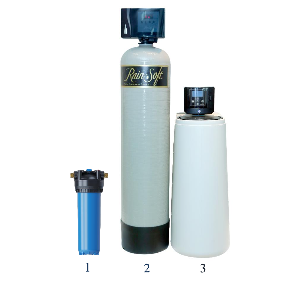 Máy lọc tổng Rainsoft nhập khẩu mỹ RS02