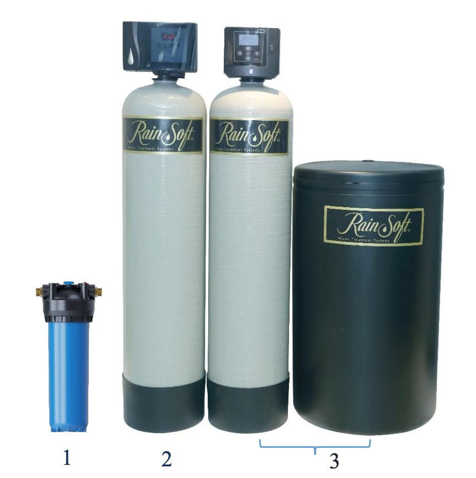 Máy lọc nước tổng nhập khẩu mỹ Rainsoft RS03