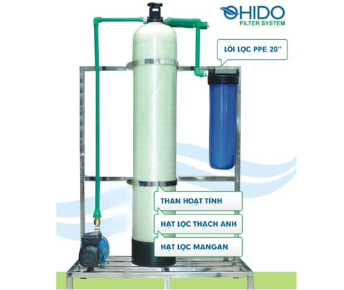 Hệ thống lọc nước đầu nguồn - DN01 