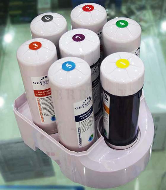 Máy lọc nước nano Geyser Ewater EW-7000