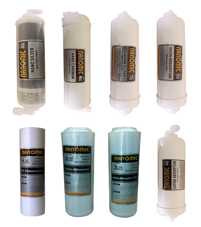 Dịch vụ thay lõi bảo trì máy lọc nước Nanomic